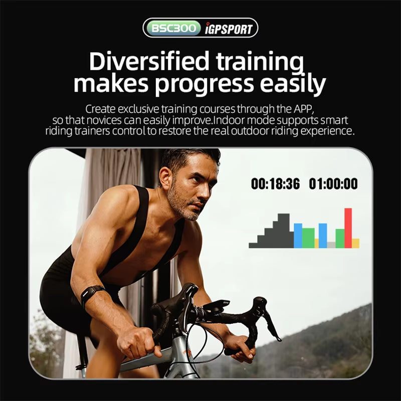 BSC300 BSC 300 Computer ANT+ Wireless Bike Speedometer Bluetooth GPS Route Navigation Notification Odometer