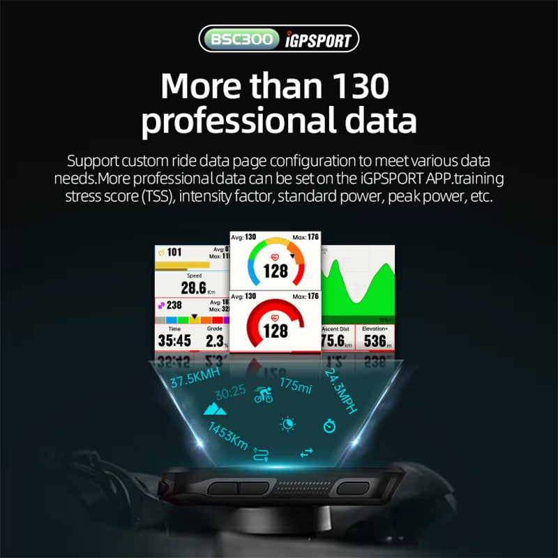 BSC300 BSC 300 Computer ANT+ Wireless Bike Speedometer Bluetooth GPS Route Navigation Notification Odometer